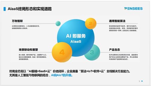 澎思科技曲瀚 AIoT 新基建,算法为底座,服务为核心 AI 安防峰会